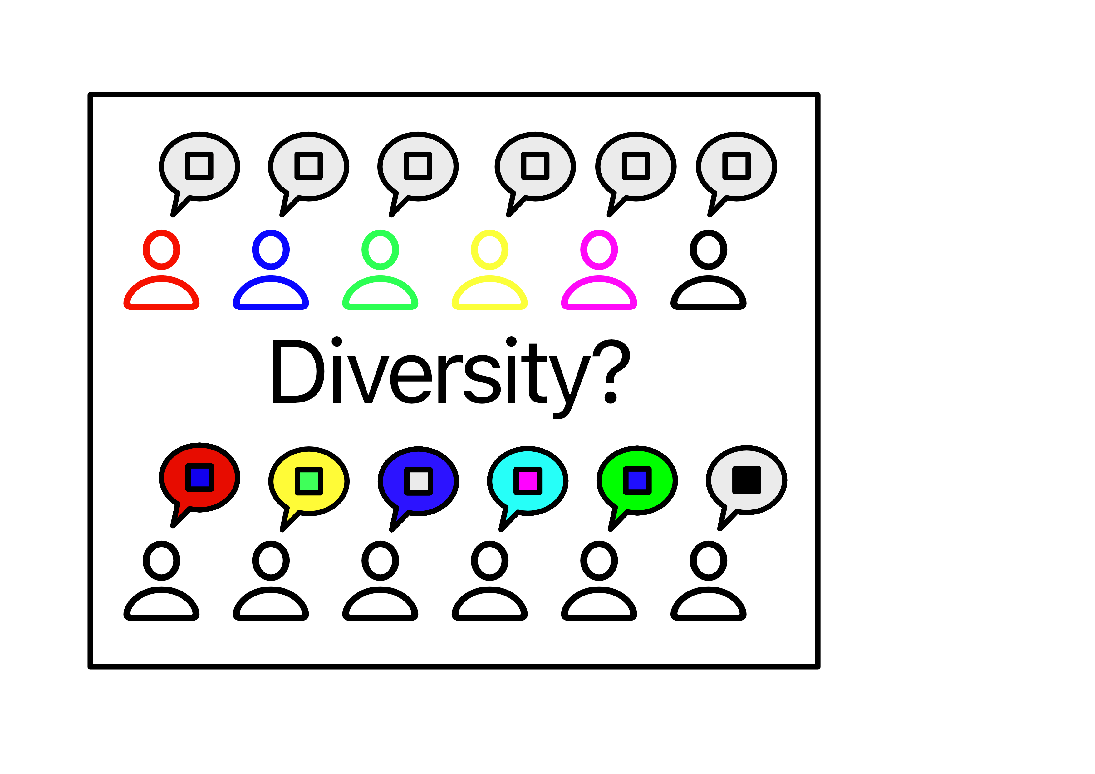 Diversity?